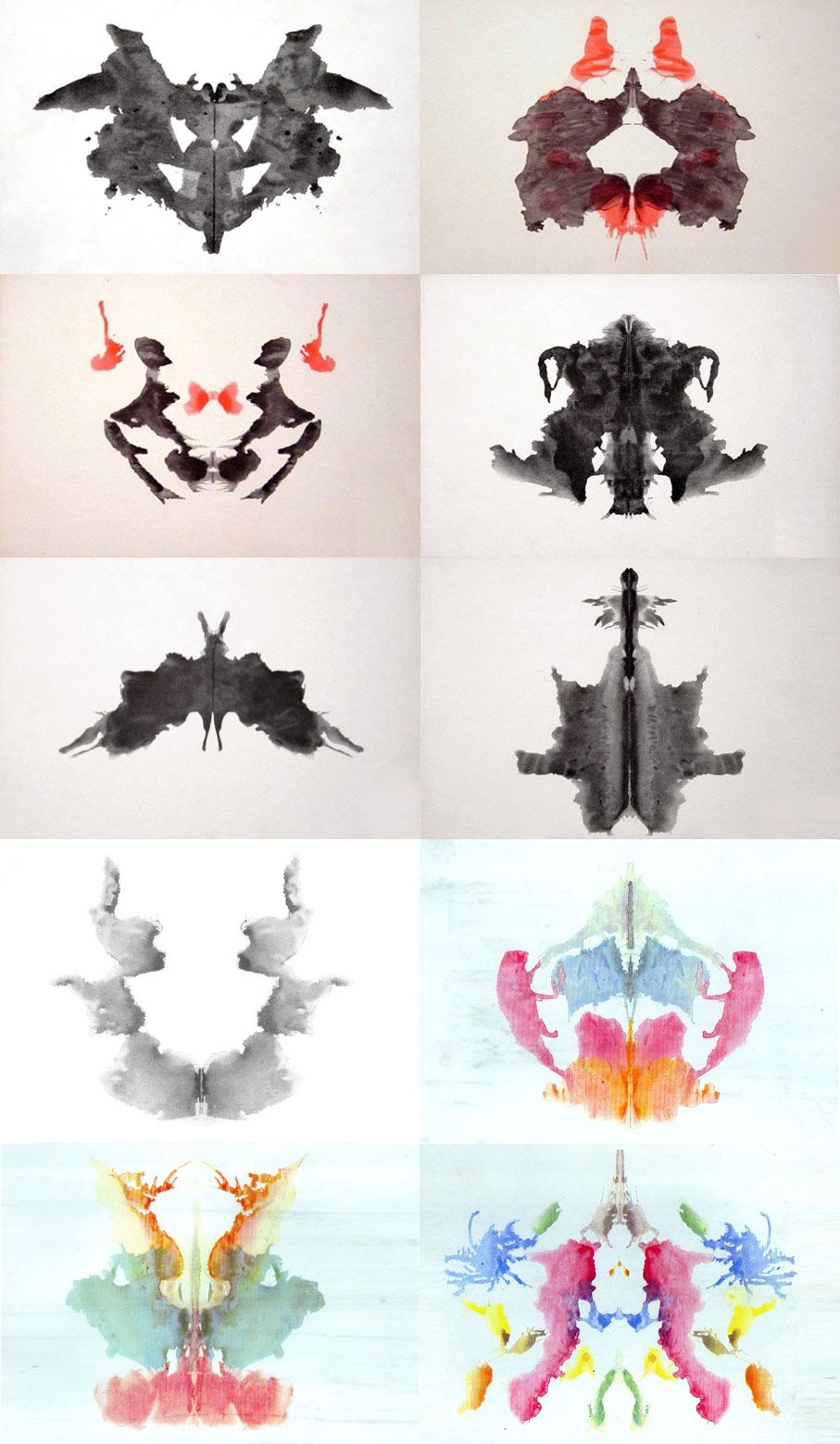 rorschach test results meaning